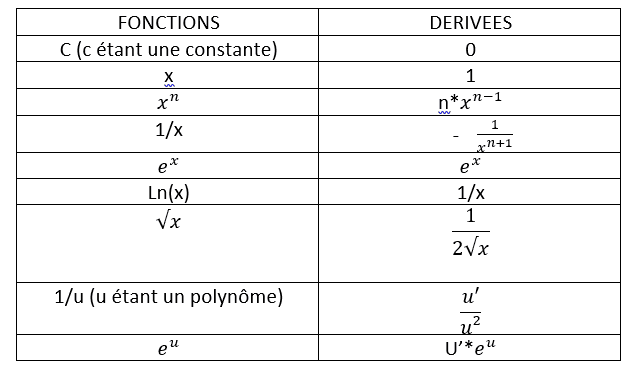 maths10