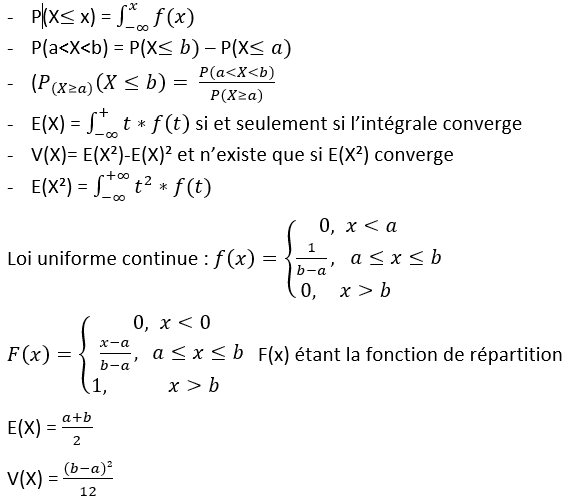 maths15b