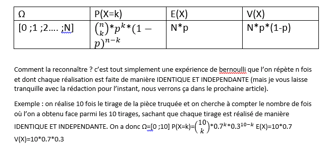 maths3