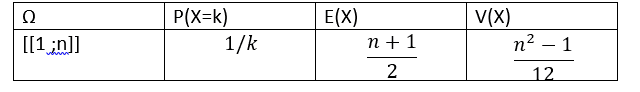 maths4