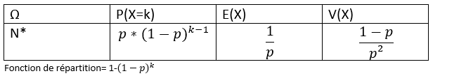 maths5