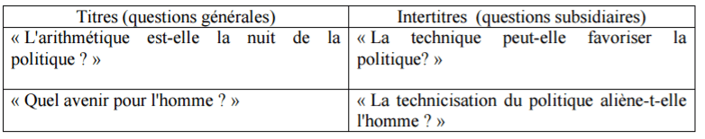 tableau-3