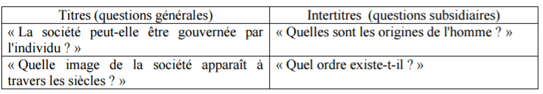 tableau-4