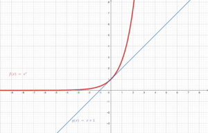 exp(x) et x+1