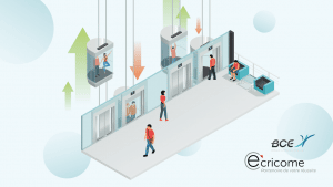 inscriptions BCE Ecricome 2020