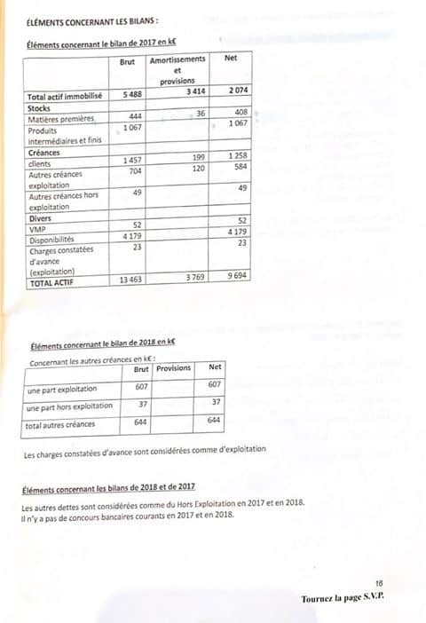 sujet management hec 2020 16