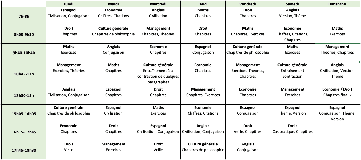 planning noël agathe ect