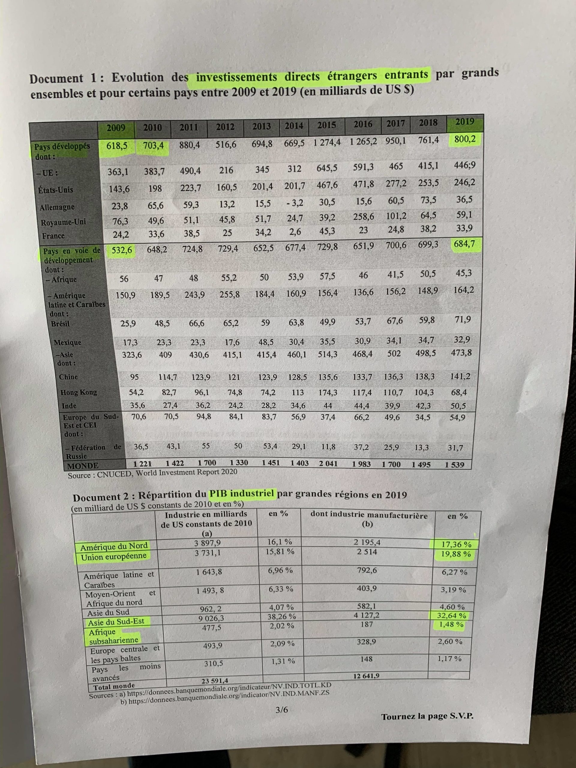 sujet Géopolitique ESCP 2021