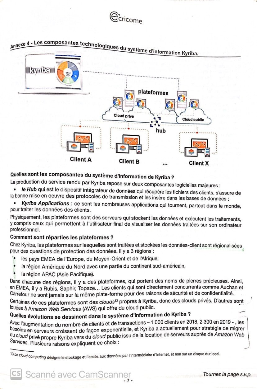 sujet Management-Gestion HEC 2021