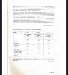 Sujet management-gestion HEC 