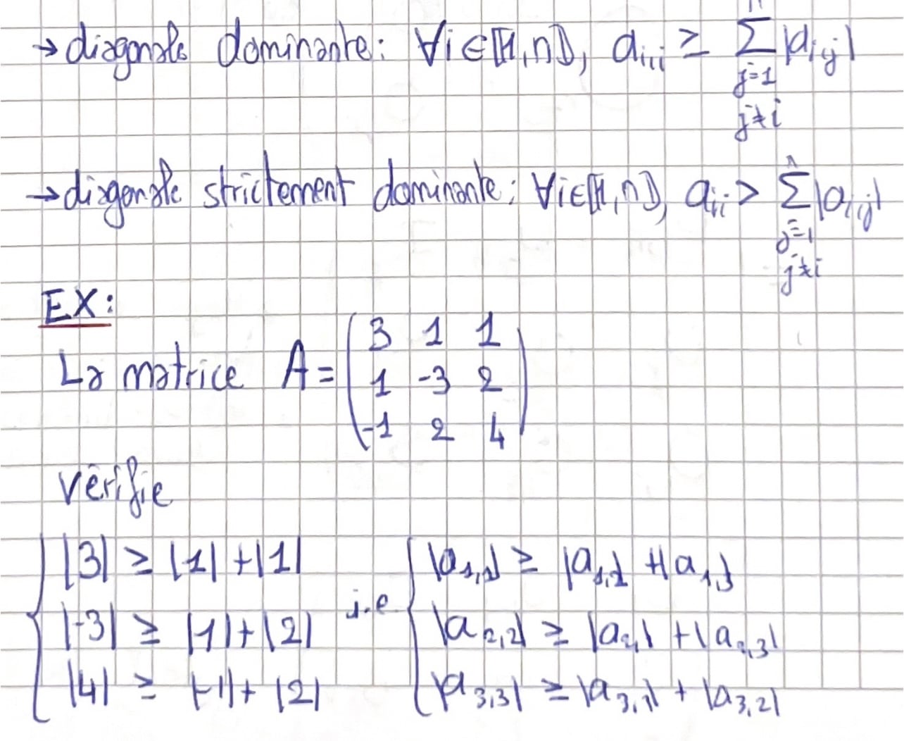 Exemple de matrice à diagonale dominante