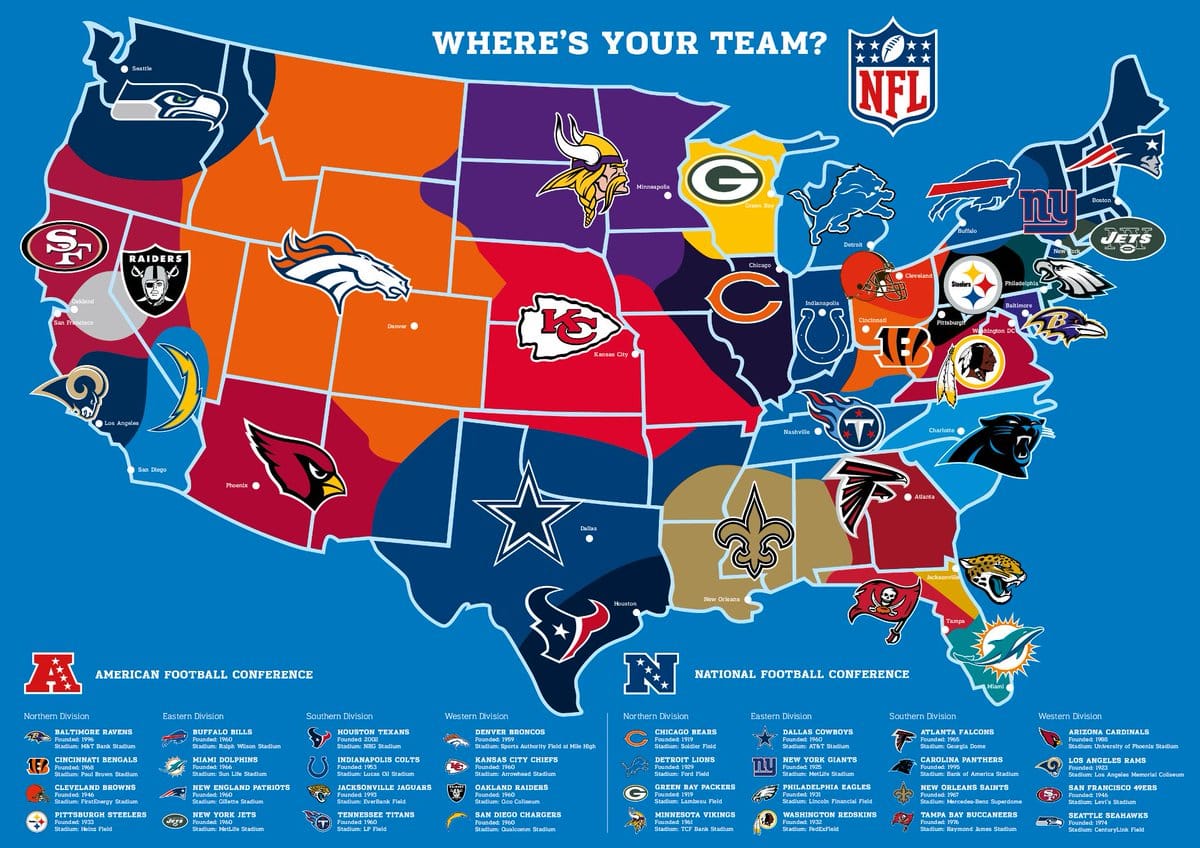 Équipes NFL