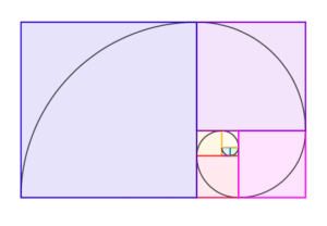 Fibonacci