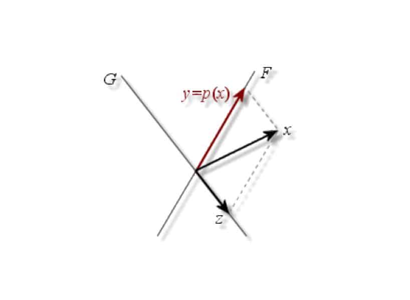 projecteurs