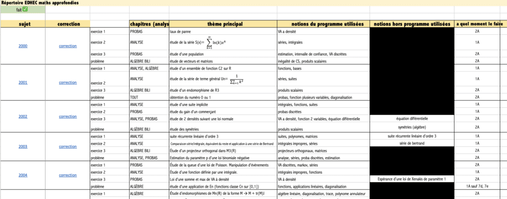 répertoire