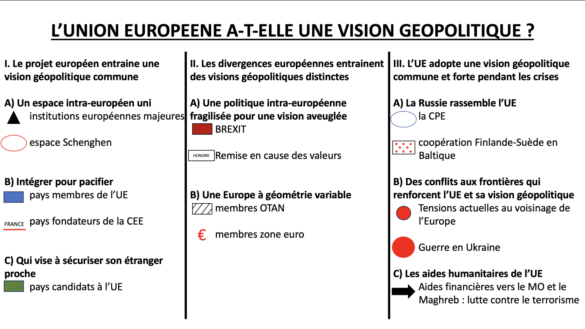 Union européenne