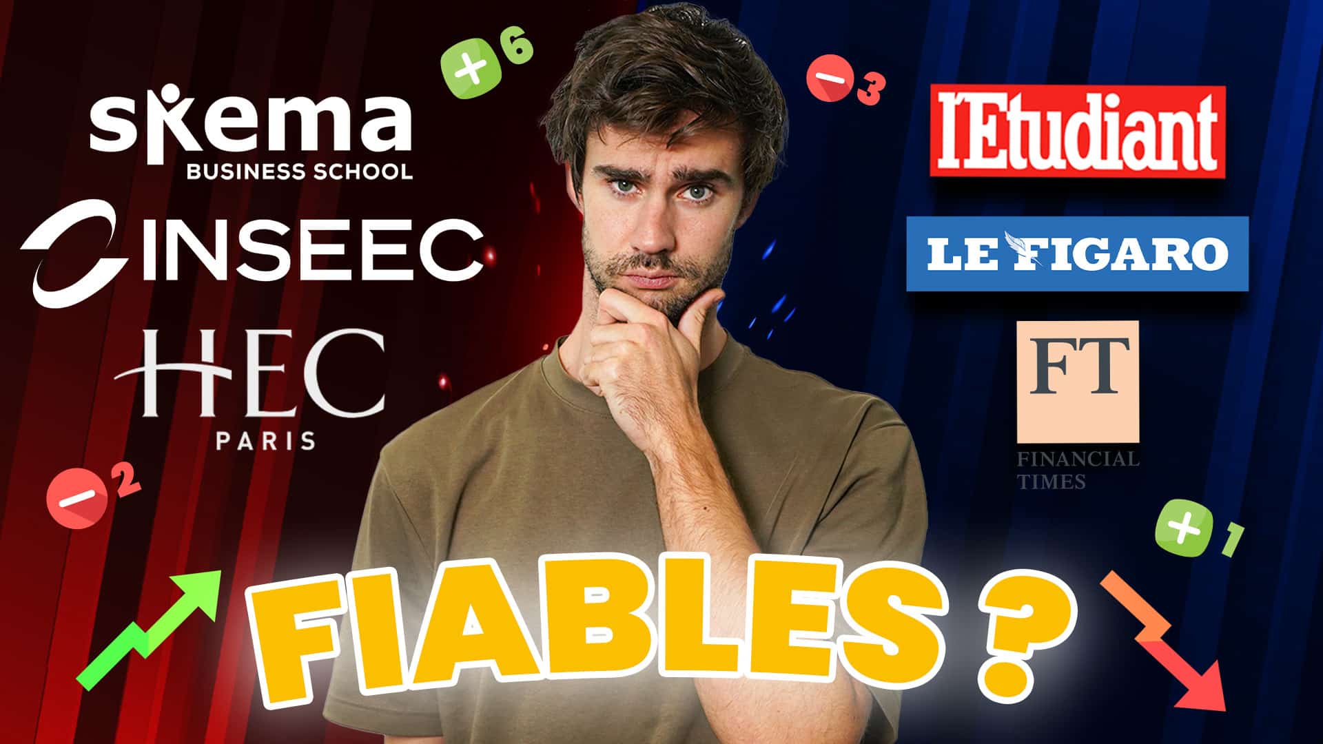 Le bullshit des classements d'écoles de commerce ?