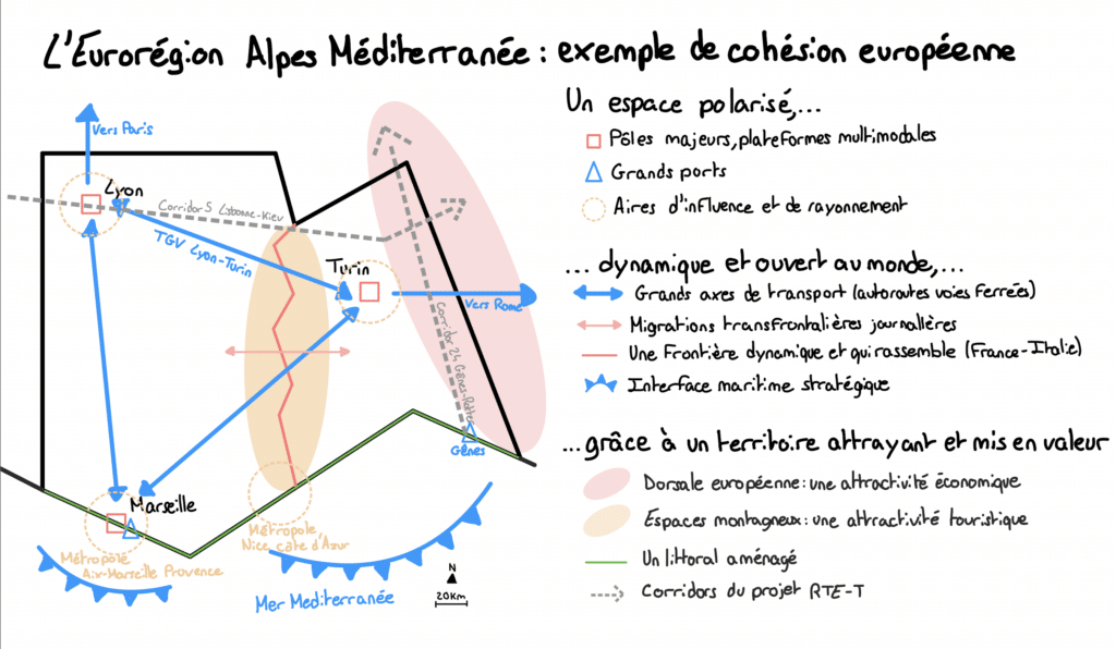 Eurorégion Alpes Méditerranée