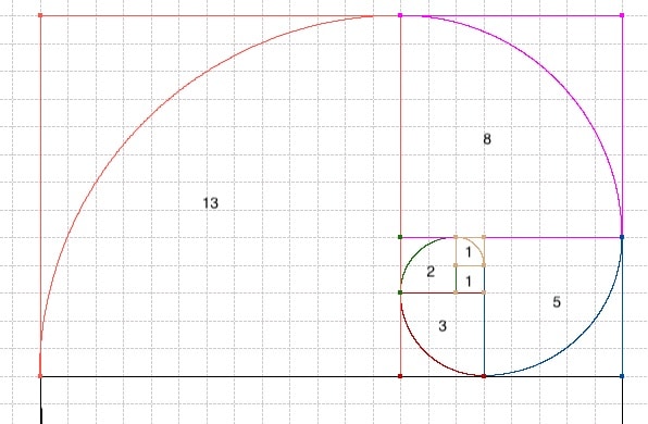 Dessin de la spirale de Fibonacci